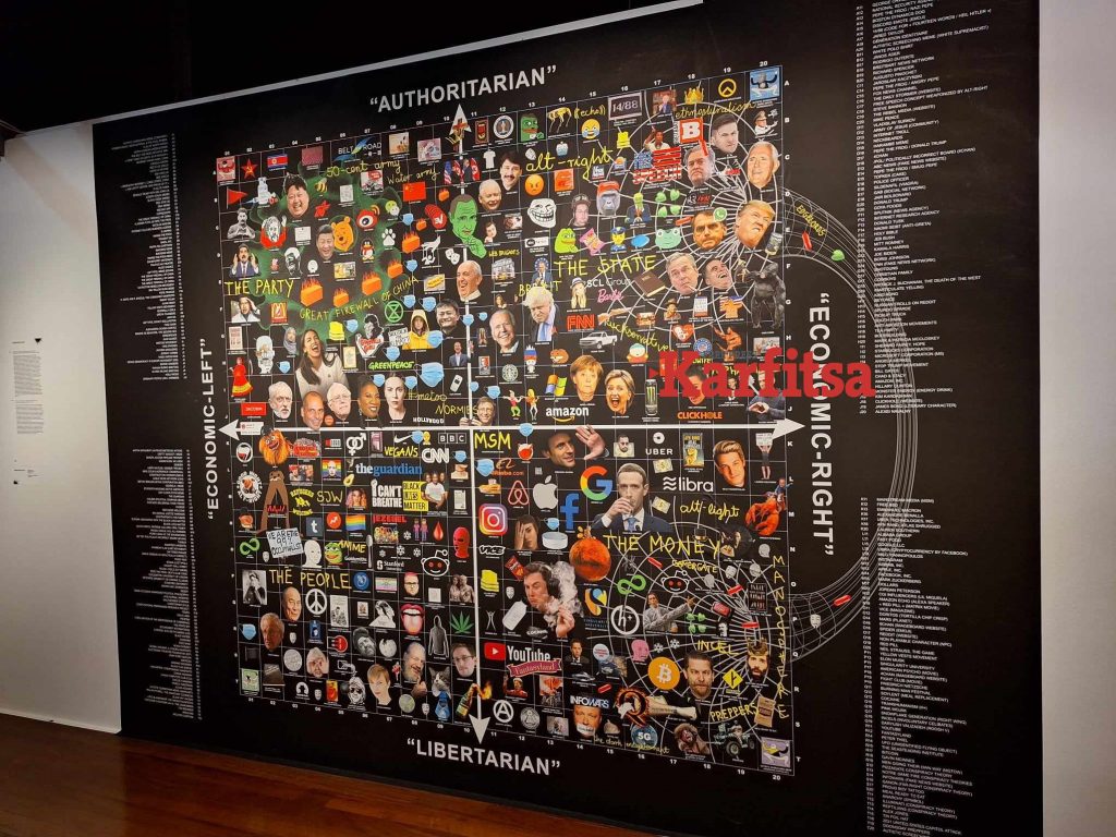 Online Culture Wars: Ένας εντυπωσιακός χάρτης με memes στη PhotoBiennale της Θεσσαλονίκης – Κριτική για τον δημόσιο διάλογο του σήμερα