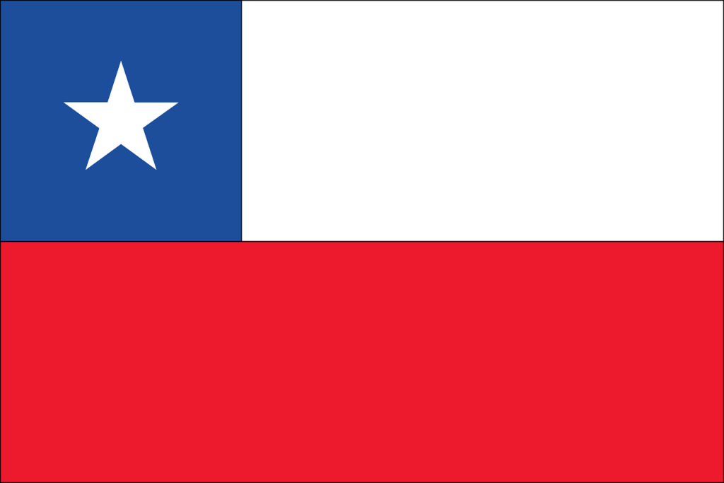 Πολιτικές εξελίξεις στη Χιλή μετά τις αποκαλύψεις Pandora Papers