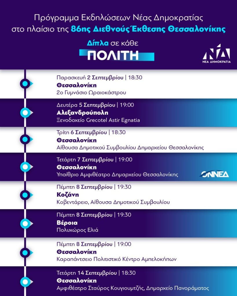 To πρόγραμμα εκδηλώσεων της Νέας Δημοκρατίας ενόψει της έναρξης της 86ης Διεθνούς Έκθεσης Θεσσαλονίκης