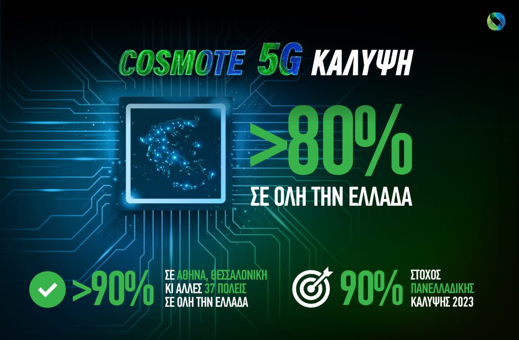Η COSMOTE έκανε… Bingo