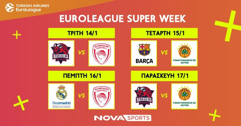 Η «Διαβολοβδομάδα» No6 με τις εκτός έδρας αποστολές των «αιωνίων» στην Ισπανία στο παρκέ του Novasports!