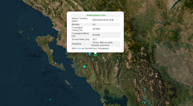 Σεισμός 4,6 Ρίχτερ ταρακούνησε την Ήπειρο: Έντονη μετασεισμική δραστηριότητα κοντά στα Ιωάννινα